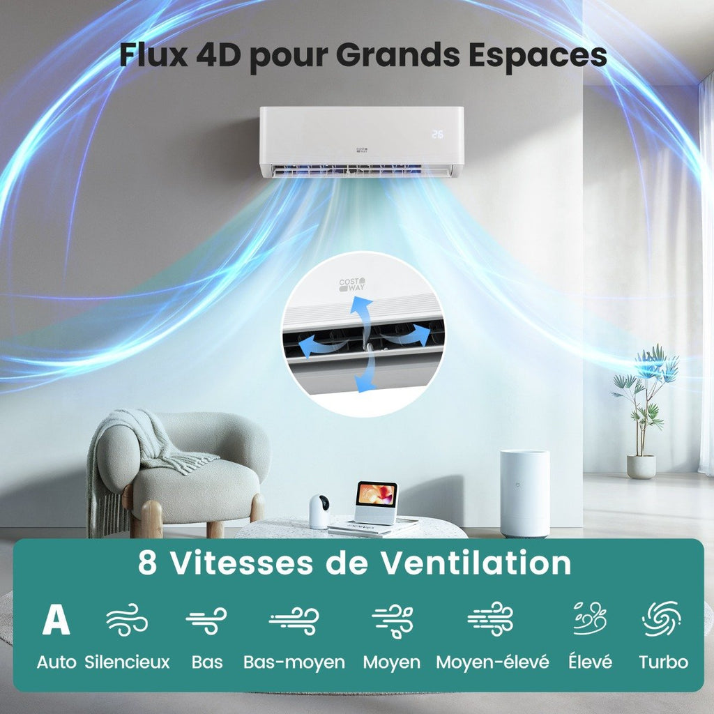 Climatiseur Mini Split 12000 BTU (3,4 kW) A++ avec Pompe à Chaleur