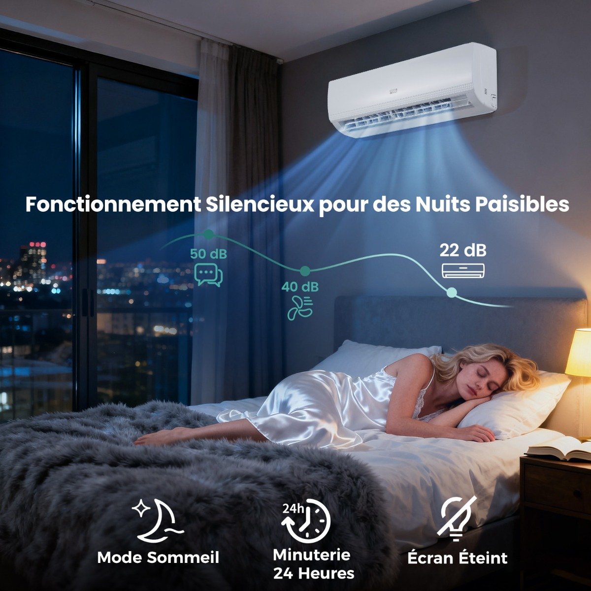 Climatiseur Mini Split 9000 BTU (2,6 kW) A++ avec Pompe à Chaleur