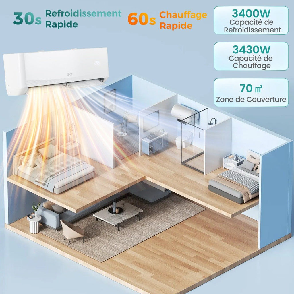 Climatiseur Mini Split 12000 BTU (3,4 kW) A++ avec Pompe à Chaleur