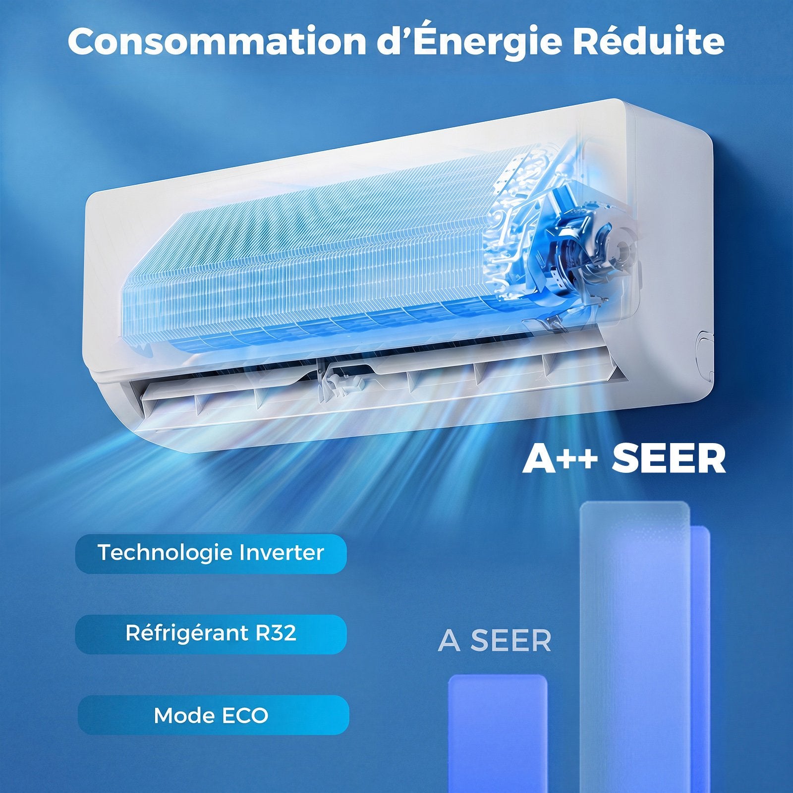 Climatiseur Split 9000 BTU avec Chauffage, Inverter, Wifi