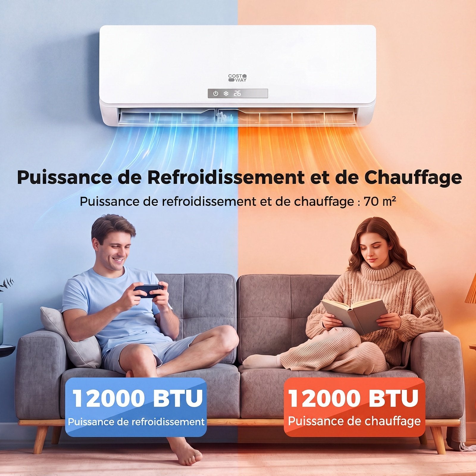 Climatiseur Split Réversible 12000 BTU, 19dB, Classe A++