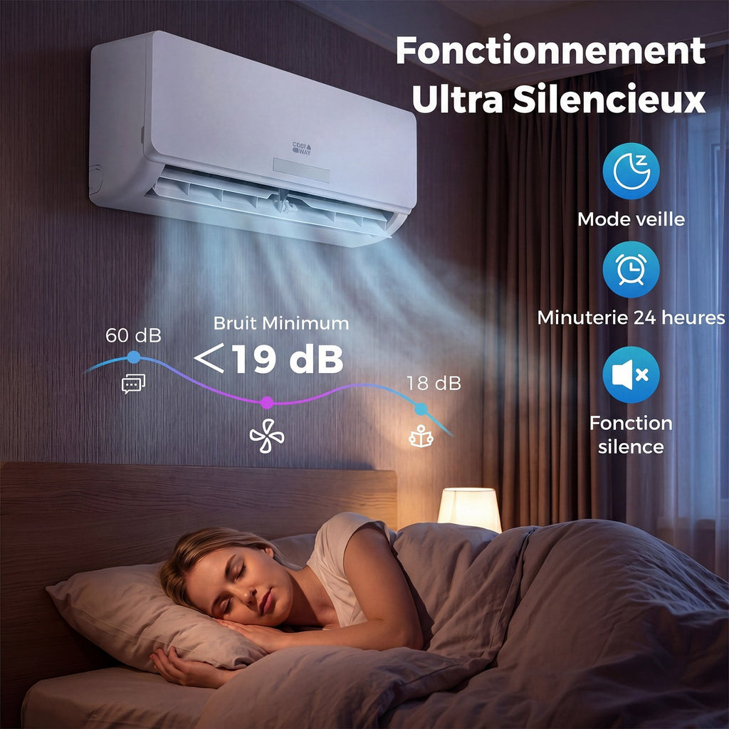 Climatiseur Split Réversible 12000 BTU, 19dB, Classe A++