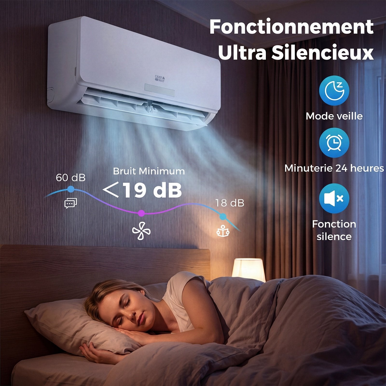Climatiseur Split Réversible 12000 BTU, 19dB, Classe A++