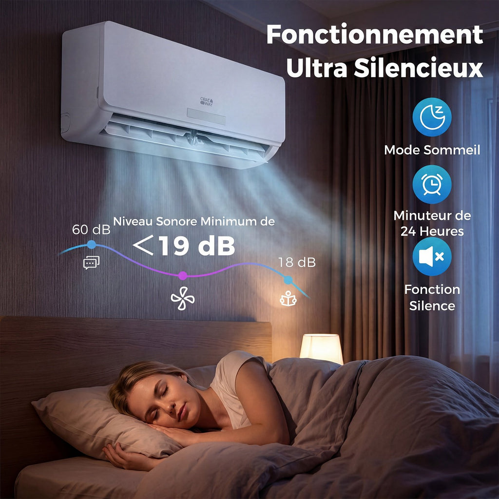 Climatiseur Split Réversible 18000 BTU, 19dB, Autonettoyant