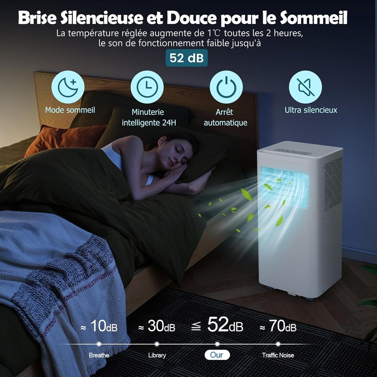 Climatiseur Portable Silencieux 9000 BTU 4 en 1, Wifi