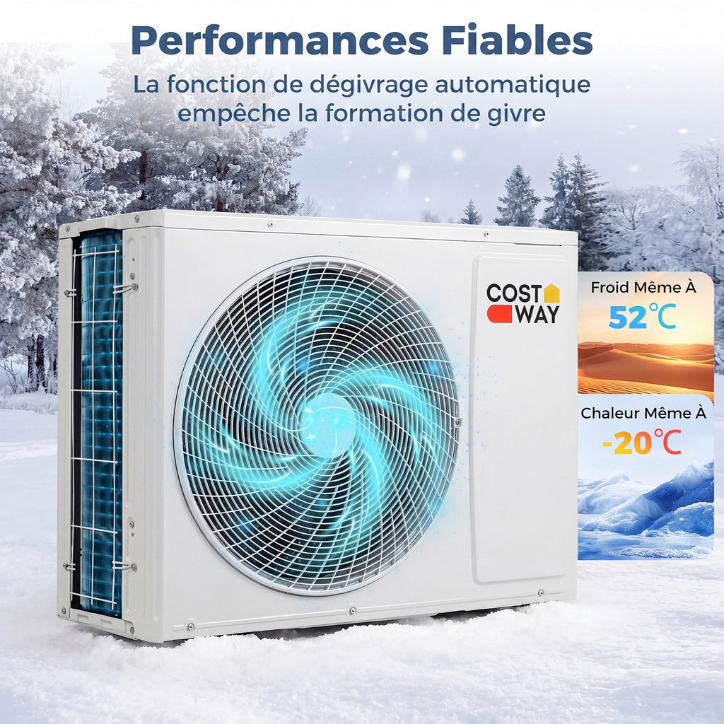 Climatiseur Split 24000 BTU avec Pompe à Chaleur, R32, A++