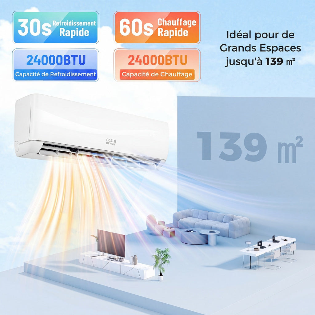 Climatiseur Split 24000 BTU avec Pompe à Chaleur, R32, A++