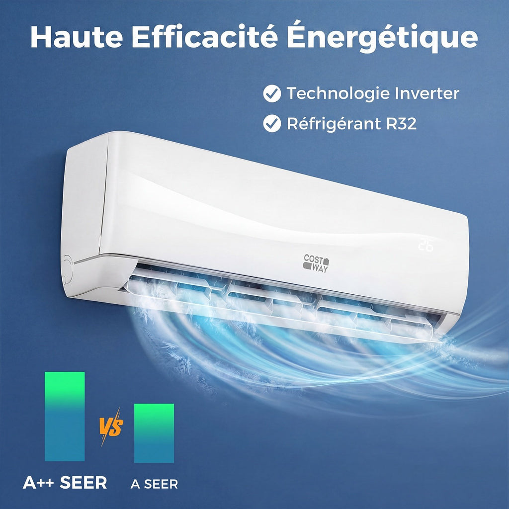 Climatiseur Split 24000 BTU avec Pompe à Chaleur, R32, A++