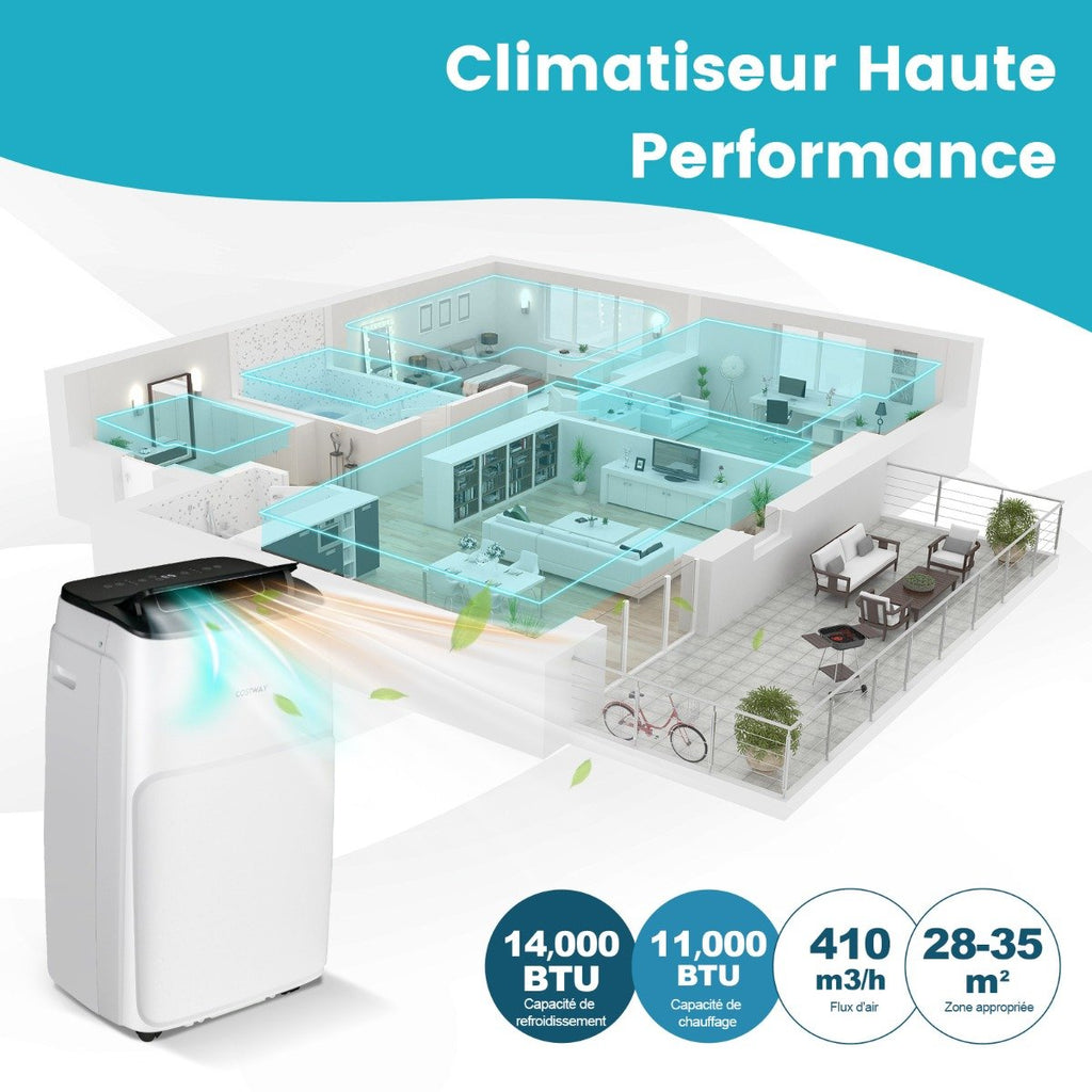 Climatiseur Portable 4 en 1, 14000 BTU, App Smart Life
