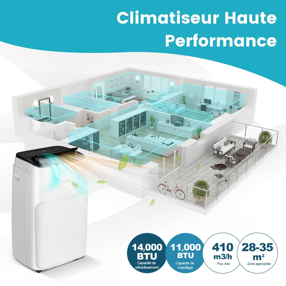 Climatiseur Portable 4 en 1, 14000 BTU, App Smart Life