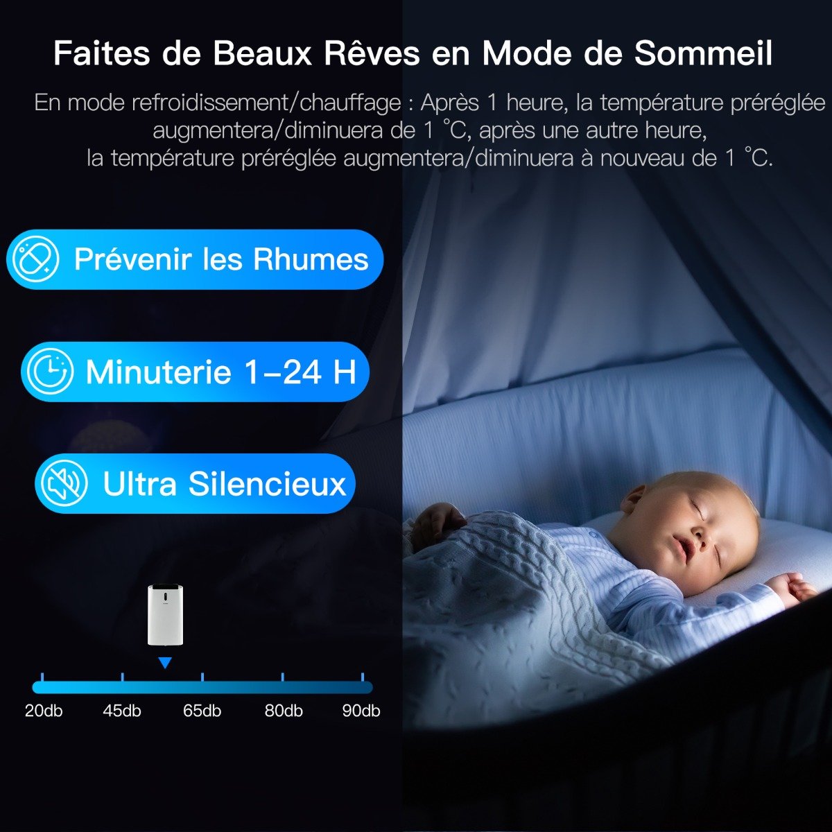Climatiseur Portable 4 en 1, 16000 BTU, R290, Wifi