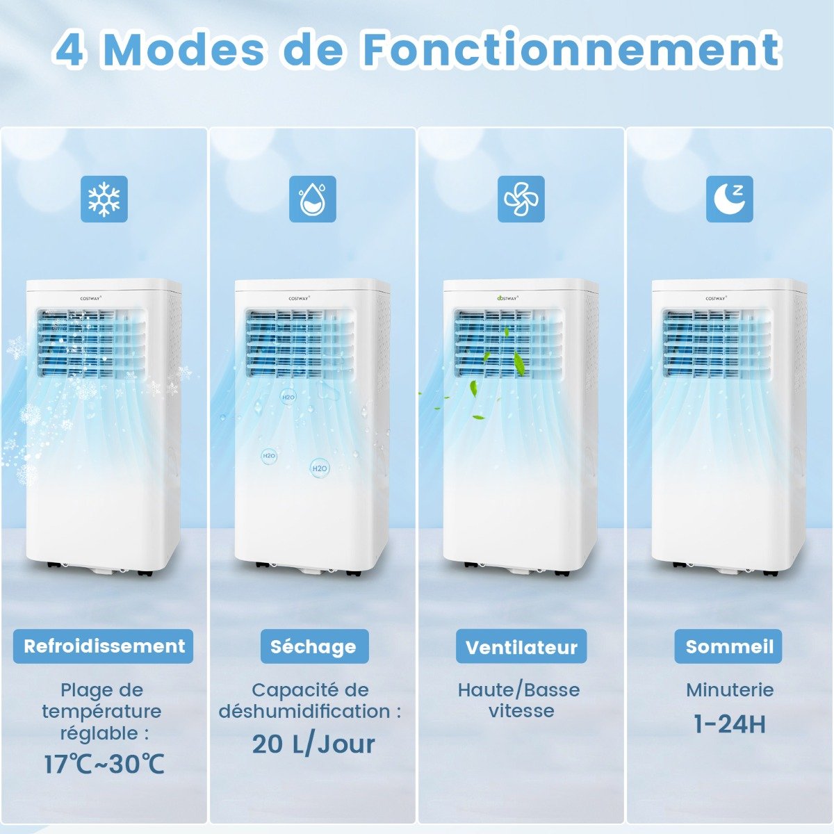 Climatiseur Portable 4 en 1 Silencieux 9000 BTU
